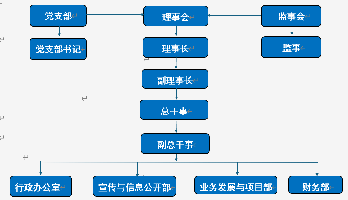 中心介绍 公益文化活动策划的艺术